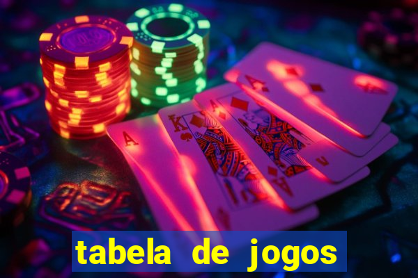 tabela de jogos futebol virtual bet365